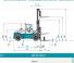 Konecranes SMV 16-1200 B आयाम और आकार
