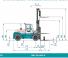 Konecranes SMV 18-900 B आयाम और आकार