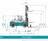 Konecranes SMV 28-1200 Ro/Ro आयाम और आकार