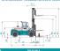 Konecranes SMV 32-1200 B आयाम और आकार