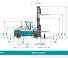 Konecranes SMV 52-1200 B आयाम और आकार