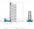 Konecranes SMV 52 G 5 S आयाम और आकार
