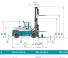 Konecranes SMV 60-1500 B आयाम और आकार