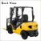 एलपीजी फोर्कलिफ्ट Komatsu FG 20 HT-16 R