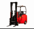 Manitou EMA II 20 HD-2