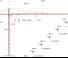 Wolffkran 7532.12 cross