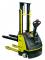 PRAMAC Lifter LX 16/35