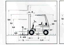डीजल फोर्कलिफ्ट Lugli 205 E