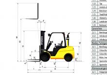 डीजल फोर्कलिफ्ट Hyundai 50 DA 9 A