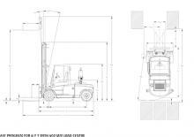 डीजल फोर्कलिफ्ट DanTruck 9696 Power +