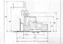 डीजल फोर्कलिफ्ट Steinbock B 1209