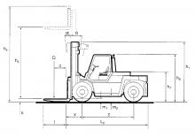 डीजल फोर्कलिफ्ट Steinbock C 100