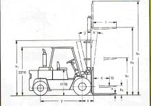 डीजल फोर्कलिफ्ट Clark C 500-y-100 D