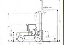 डीजल फोर्कलिफ्ट Clark C 500-y-135 D