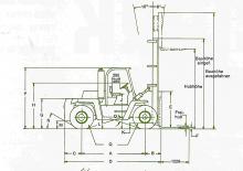 डीजल फोर्कलिफ्ट Clark C 500-y-180 D