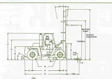 डीजल फोर्कलिफ्ट Clark C 500-y-180 D