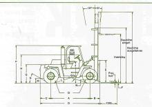 डीजल फोर्कलिफ्ट Clark C 500-y-180 D