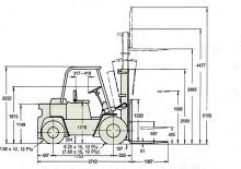 डीजल फोर्कलिफ्ट Clark C 500-y-60 D