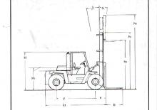 डीजल फोर्कलिफ्ट Clark C 500-ys-225 D