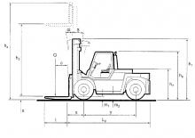 डीजल फोर्कलिफ्ट Steinbock C 90