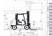 डीजल फोर्कलिफ्ट Clark CDC 60