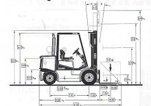 डीजल फोर्कलिफ्ट Clark CDP 45