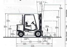 डीजल फोर्कलिफ्ट Clark CDP 45 H