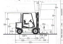 डीजल फोर्कलिफ्ट Clark CDP 50 S