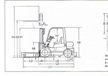 डीजल फोर्कलिफ्ट Heli CPCD 35 H
