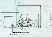 डीजल फोर्कलिफ्ट Dimex D 18 Allegro