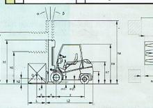 डीजल फोर्कलिफ्ट Dimex D 20 Allegro