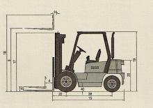 डीजल फोर्कलिफ्ट Doosan D 25 S 3
