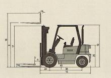 डीजल फोर्कलिफ्ट Doosan D 30 S 3