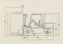 डीजल फोर्कलिफ्ट Doosan D 40 S(C) 2