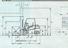 डीजल फोर्कलिफ्ट Dimex D 45 Allegro