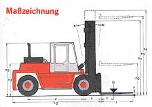 डीजल फोर्कलिफ्ट Kalmar DC 16-600