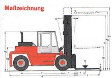 डीजल फोर्कलिफ्ट Kalmar DC 16-600