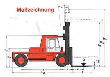 डीजल फोर्कलिफ्ट Kalmar DC 23,6-1200 NLB