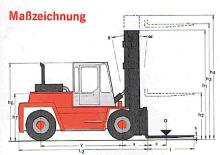 डीजल फोर्कलिफ्ट Kalmar DC13.6EC4