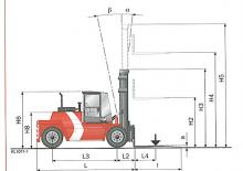 डीजल फोर्कलिफ्ट Kalmar DCD100-6XL