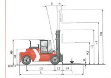 डीजल फोर्कलिफ्ट Kalmar DCD180-6
