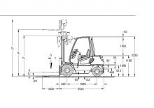 डीजल फोर्कलिफ्ट Jungheinrich DFG 20 AS