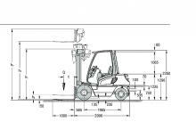 डीजल फोर्कलिफ्ट Jungheinrich DFG 45 CS
