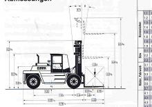 डीजल फोर्कलिफ्ट Clark DPL 120