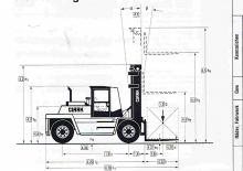 डीजल फोर्कलिफ्ट Clark DPL 90