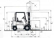 डीजल फोर्कलिफ्ट Clark DPM 17 N