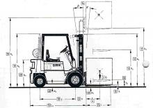 डीजल फोर्कलिफ्ट Clark DPM 20 SN