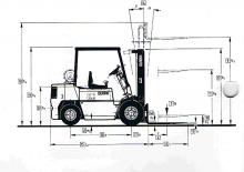 डीजल फोर्कलिफ्ट Clark DPM 30