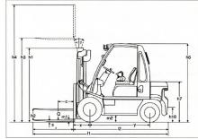डीजल फोर्कलिफ्ट Nissan FD 02 A 20 Q