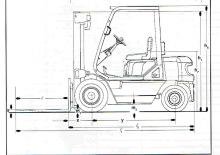 डीजल फोर्कलिफ्ट Komatsu FD 25-1 E